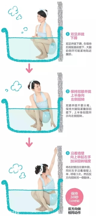 在家就能體驗的沙龍級護(hù)理，還能瘦小腹！