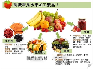 水果干、葡萄干、水果脆片有營(yíng)養(yǎng)嗎 對(duì)身體好嗎