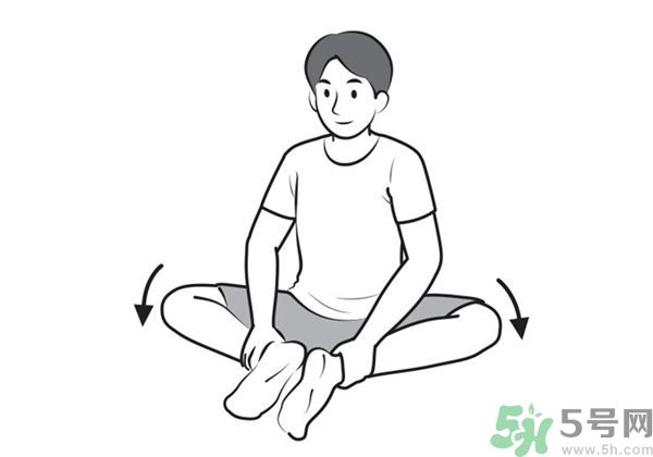腰痛怎么辦？怎么治療腰痛？