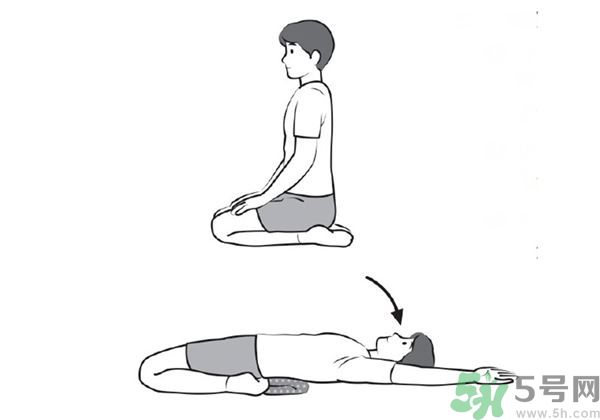 腰痛怎么辦？怎么治療腰痛？