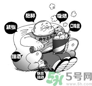 高血壓怎么引起的？高血壓怎么治療？