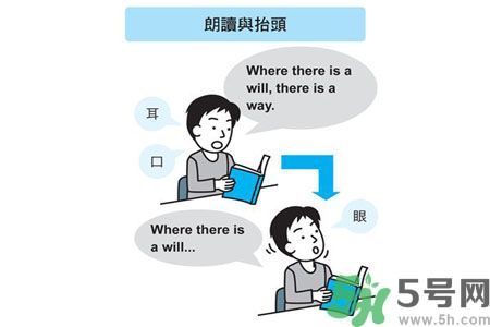 小孩怎么提高記憶力？提高記憶力的方法