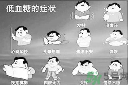 低血糖有什么癥狀？低血糖吃什么好得快？