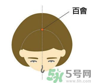 臉總是腫腫的怎么辦？臉有點(diǎn)浮腫怎么消腫？