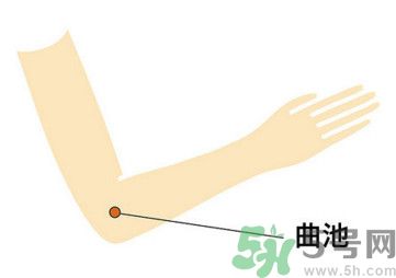臉總是腫腫的怎么辦？臉有點(diǎn)浮腫怎么消腫？