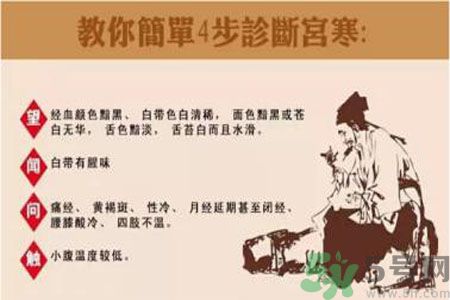宮寒的癥狀有哪些？宮寒怎么調(diào)理？
