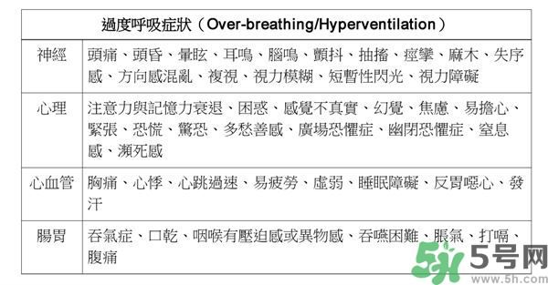 耳鳴是什么原因引起的？耳鳴怎么治療最好？