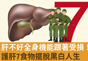 肝不好可以吃核桃嗎？吃核桃對肝臟好嗎？