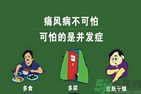 痛風(fēng)不能吃什么？痛風(fēng)怎么辦？