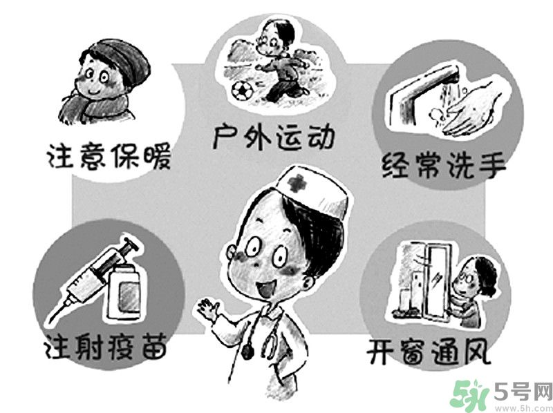流感的癥狀有哪些？得了流感怎么辦？