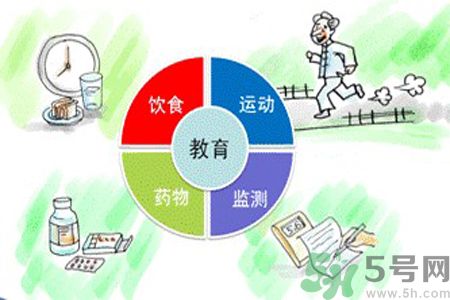 糖尿病會影響壽命嗎？糖尿病可以活多久？