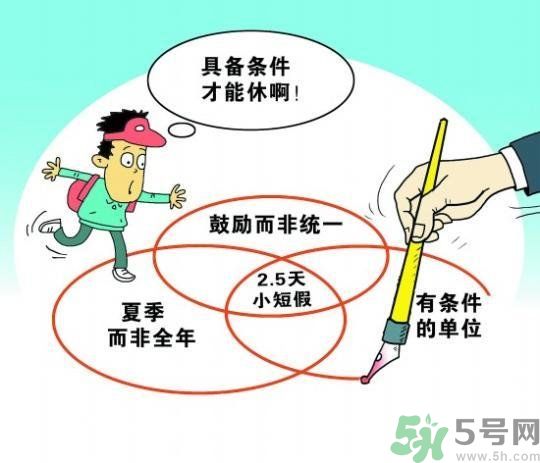 哪些城市2.5天休假開始了 真的要全國推廣了？