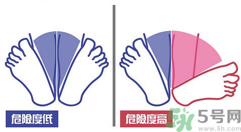 閃到腰了怎么快速恢復(fù)？閃到腰能按摩嗎？