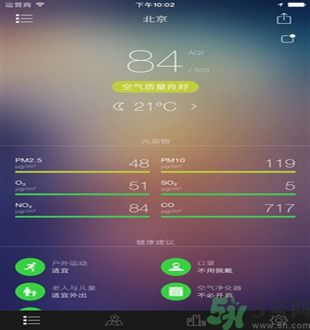 全國(guó)空氣質(zhì)量排名是怎樣的？遇到霧霾天氣怎么辦？