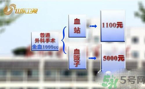 蘇州血荒血販子要價(jià)翻數(shù)倍是怎么回事？血販子血液的來(lái)源是怎樣的？