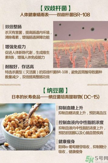 綠悠惠青汁的作用和功效？綠悠惠青汁有沒有副作用？