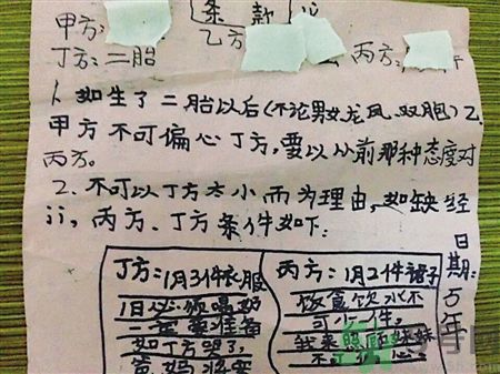 9歲女孩擬二胎合同維權(quán)是怎么回事？父母生二胎要怎樣和孩子溝通？