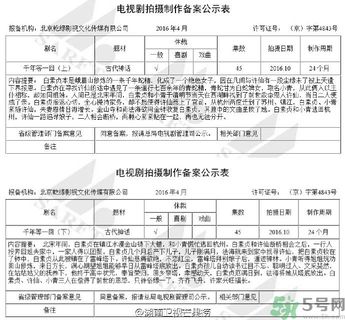 新白娘子傳奇將翻拍是真的嗎？新白娘子傳奇將翻拍男女主角是誰？