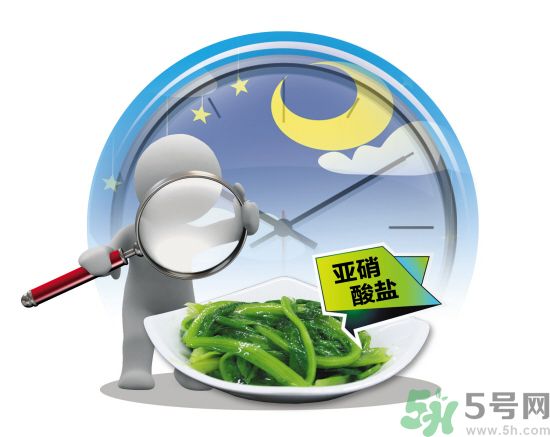 夏天哪些菜不能隔夜吃？吃了隔夜菜會(huì)怎樣？