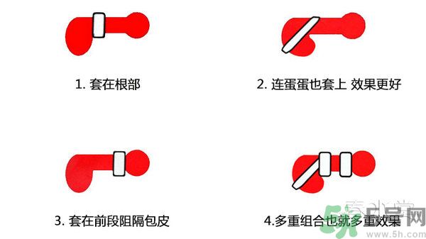 延時(shí)環(huán)對(duì)身體有害嗎？延時(shí)環(huán)能延長(zhǎng)多長(zhǎng)時(shí)間？