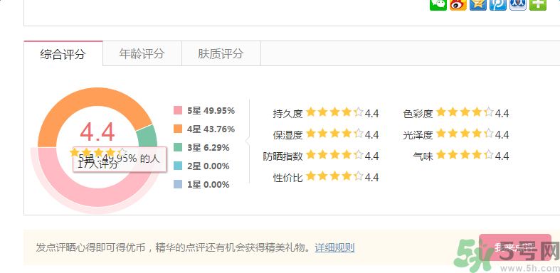 澤百麗黑金魅焰唇彩怎么樣？澤百麗黑金魅焰唇彩好用嗎？