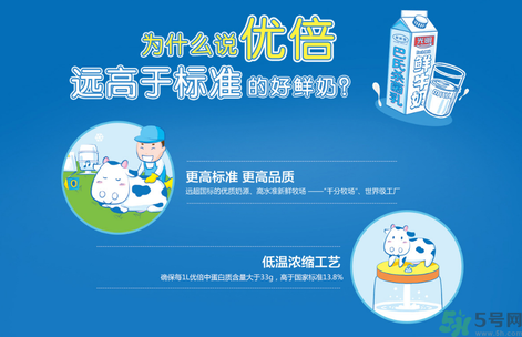 優(yōu)倍0乳糖好喝嗎？優(yōu)倍0乳糖多少錢一箱？
