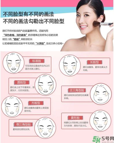 canmake花瓣腮紅色號對比圖？canmake五色花瓣腮紅試色