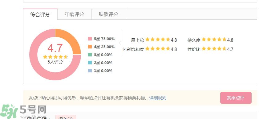 法國(guó)嬌蘭流金潤(rùn)唇蜜怎么樣？法國(guó)嬌蘭流金潤(rùn)唇蜜好用嗎？