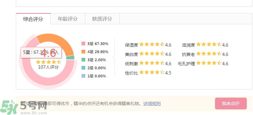 法國嬌蘭幻彩流星亮肌乳怎么樣？法國嬌蘭幻彩流星亮肌乳好用嗎？