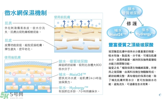 寵愛(ài)之名玻尿酸藍(lán)銅勝肽保濕修護(hù)生物纖維面膜怎么樣？