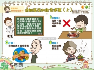 防胃癌的食物有哪些？多吃什么預防胃癌？