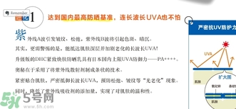 DHC緊致煥膚防曬乳SPF30+ PA+++ 怎么樣？