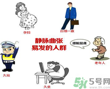 什么樣的人容易得筋脈曲張？靜脈曲張的原因