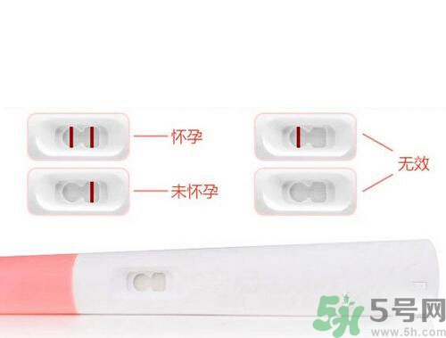 用驗(yàn)孕棒測(cè)出懷孕但是來月經(jīng)是怎么回事？