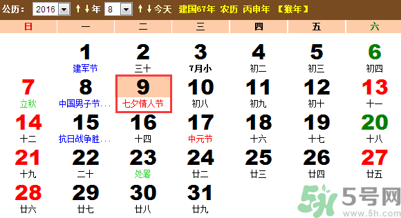 七夕是什么意思？七夕是什么時候？