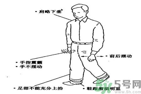 帕金森要注意哪些措施？帕金森的飲食需注意什么？