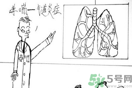 哮喘會導(dǎo)致死亡嗎？如何預(yù)防哮喘病的發(fā)生？