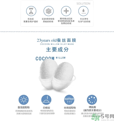 23years old面膜孕婦可以用嗎？23歲面膜孕婦能用嗎？