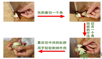 菱角懷孕可以吃嗎？孕婦能吃菱角嗎？