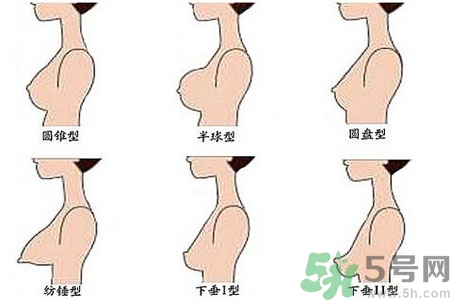 胸部松弛的原因是什么？胸部松弛該怎么辦？