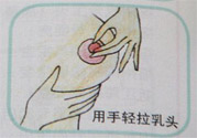 乳頭內(nèi)陷怎么回事？乳頭內(nèi)陷的原因是什么？