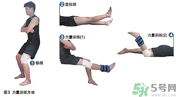 韌帶斷裂吃什么好得快？前十字韌帶斷裂吃什么補品？