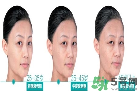 加速衰老的原因有哪些？人體衰老過程的變化是什么？
