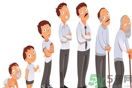 男性衰老的征兆有哪些？男性10個(gè)難以逆轉(zhuǎn)的衰老征兆