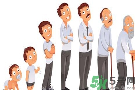 男性防止性衰老決竅有哪些？男性受用一生抵抗衰老法則