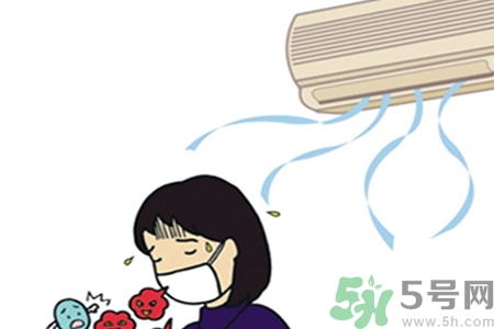 如何預(yù)防空調(diào)?。靠照{(diào)病該如何治療？