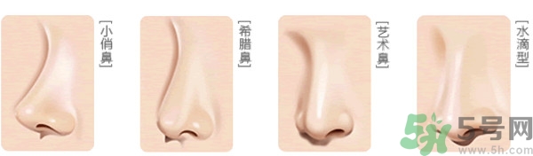 耳垂上有豎紋是怎么回事？山根有橫紋是什么?。?></p><h3>顴部</h3><p>顴骨是小腸經(jīng)通過的地方，小腸與心相通為表里經(jīng)，所以，與心臟同側(cè)的左側(cè)顴骨更能呈現(xiàn)心臟的現(xiàn)況。</p><p>● 型態(tài)：左側(cè)顴骨偏腫。其實(shí)不是骨頭變腫，是骨頭上面的筋膜變緊、變硬的結(jié)果。屬於實(shí)證，是心氣血瘀阻的現(xiàn)象。</p><p>● 顏色：顴骨偏暗沉或者出現(xiàn)斑點(diǎn)，也代表氣血瘀阻。</p><p style=