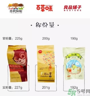 三只松鼠和百草味哪個(gè)好？三只松鼠和百草味哪個(gè)好吃？
