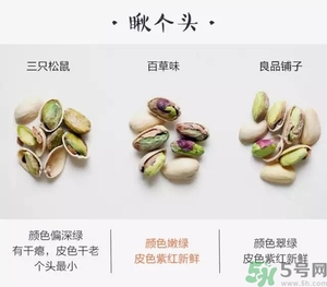 三只松鼠和百草味哪個(gè)好？三只松鼠和百草味哪個(gè)好吃？