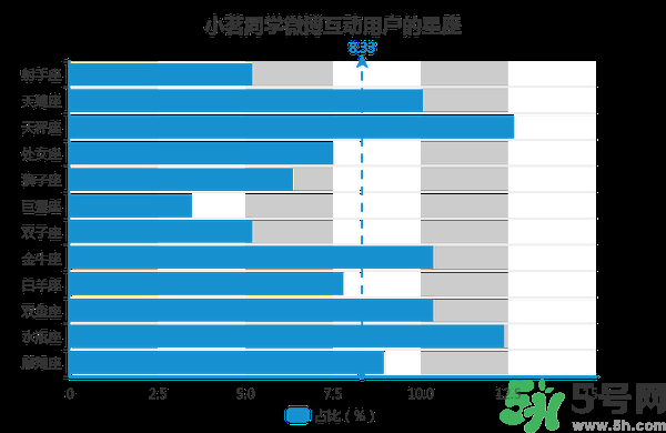 小茗同學(xué)哪個(gè)味道好喝？小茗同學(xué)什么口味好喝？
